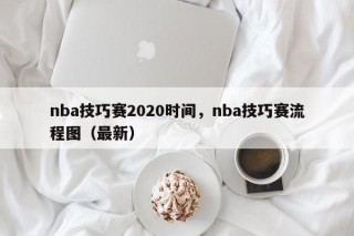 nba技巧赛2020时间，nba技巧赛流程图（最新）