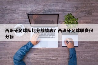 西班牙足球队比分战绩表？西班牙足球联赛积分榜
