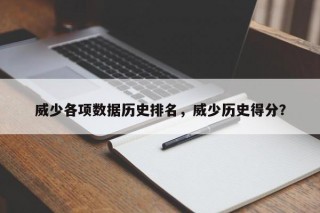 威少各项数据历史排名，威少历史得分？